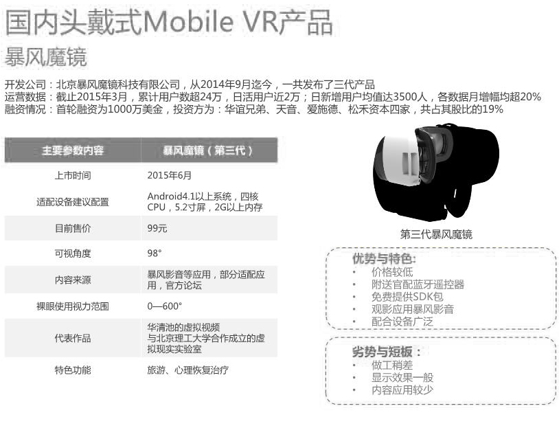 争相斗艳——细数国内头戴式 VR 设备